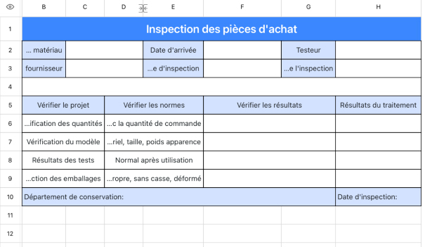 Inspection des pièces d'achat